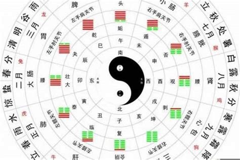 測八字命格|生辰八字算命、五行喜用神查询（免费测算）